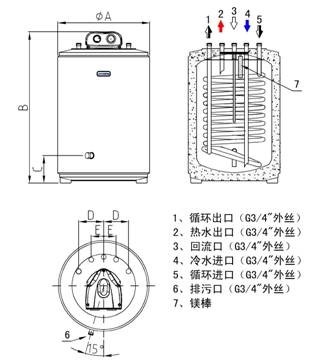 承压式保温水箱不锈钢系列内部结构图